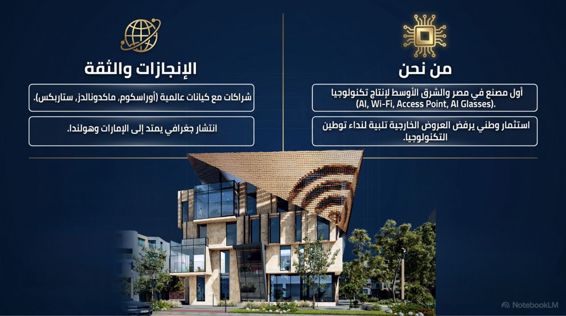 افتتاح وتجهيز مصنع Microsystem AI بمدينة السادات